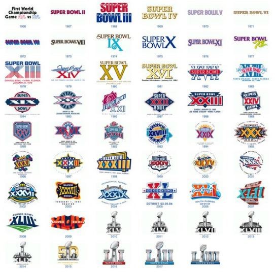 Lots of talk about the evolution of the superbowl logo.  Is the current look is classy or boring? 🏈🏆 #SBLIII #SB53  #branding  #logos  #marketing